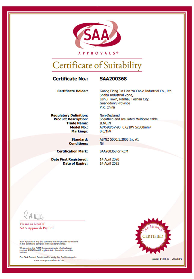 SAA Certificate power cable